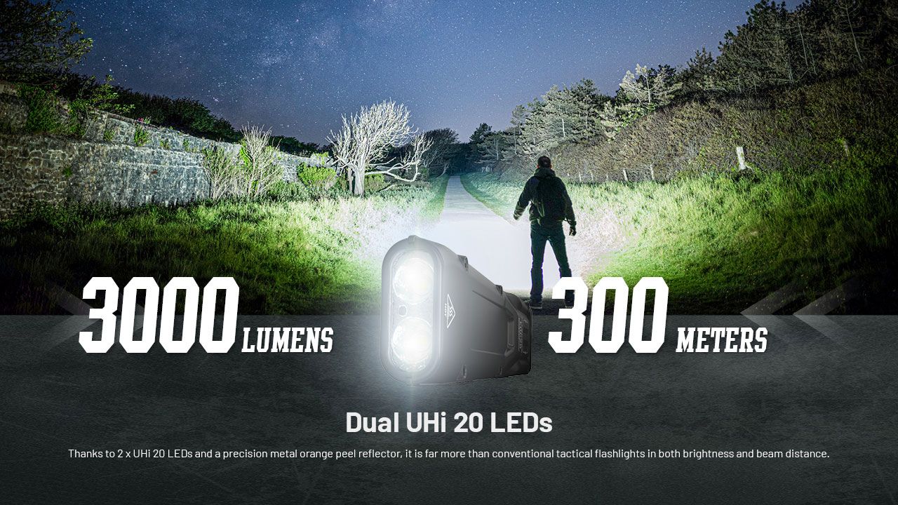 Nitecore EDC25 Kompakt 3000 Lumen USB-C Ficklampa Mångsidig Utomhus Hög Lumen EDC Ficklampa