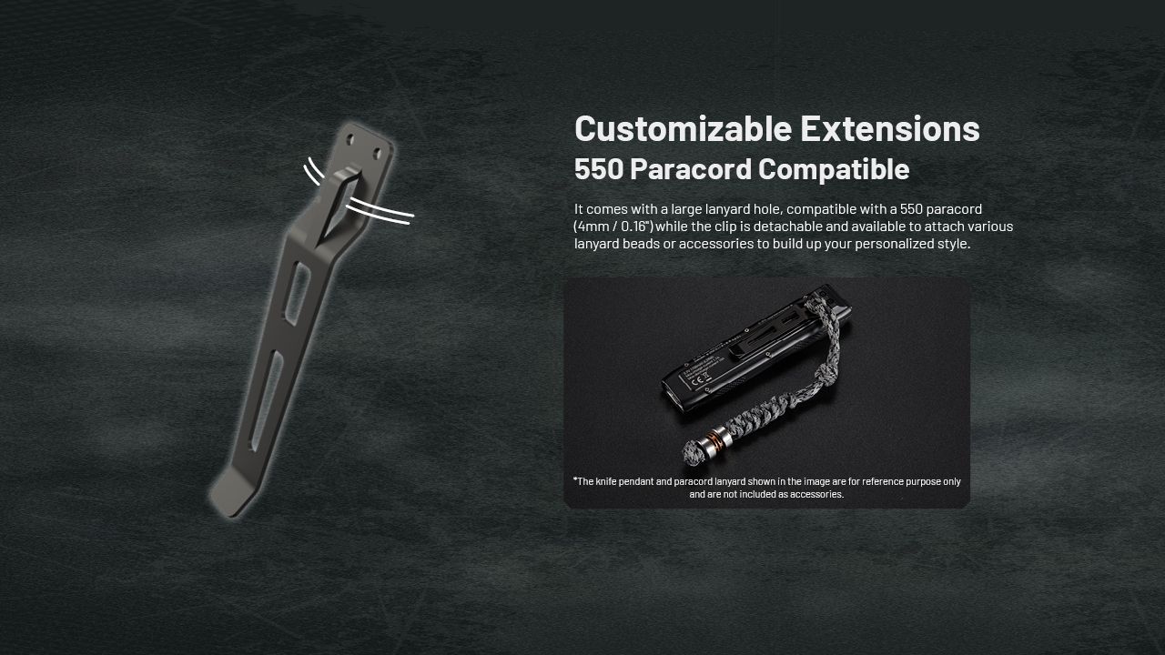 Nitecore EDC25 Kompakt 3000 Lumen USB-C Ficklampa Mångsidig Utomhus Hög Lumen EDC Ficklampa