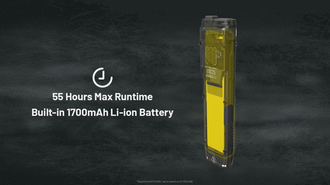 Nitecore EDC25 Kompakt 3000 Lumen USB-C Ficklampa Mångsidig Utomhus Hög Lumen EDC Ficklampa