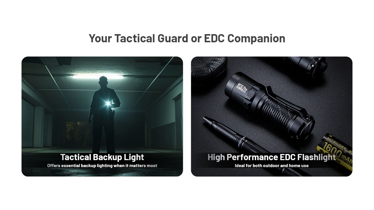 Nitecore MT1C Pro EDC-ficklampa 1000 lumen Kompakt hållbar vandrings- och nödficklampa 360 m räckvidd