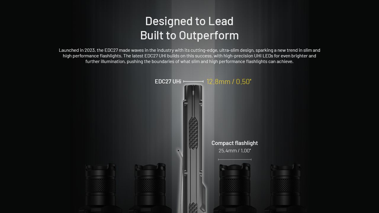 NITECORE EDC27 UHi 3100 lumen kompakt USB-C uppladdningsbar ficklampa för camping, nödsituationer och utomhusbruk