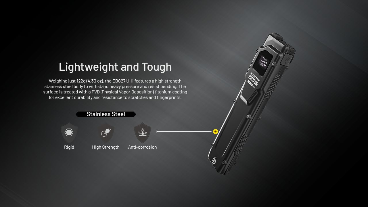 NITECORE EDC27 UHi 3100 lumen kompakt USB-C uppladdningsbar ficklampa för camping, nödsituationer och utomhusbruk