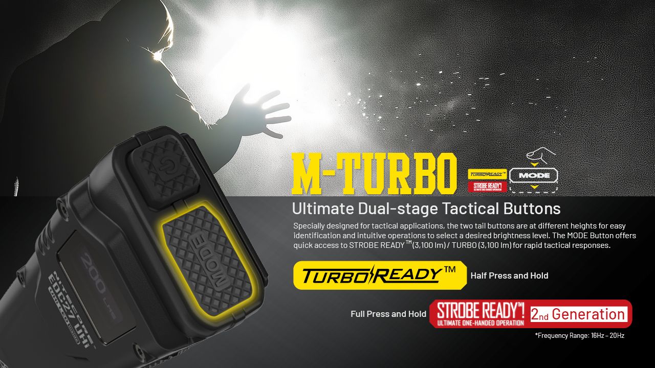 NITECORE EDC27 UHi 3100 lumen kompakt USB-C uppladdningsbar ficklampa för camping, nödsituationer och utomhusbruk