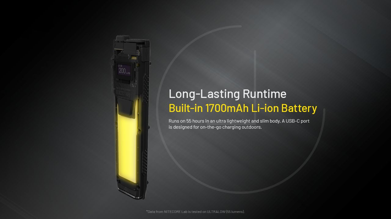 NITECORE EDC27 UHi 3100 lumen kompakt USB-C uppladdningsbar ficklampa för camping, nödsituationer och utomhusbruk