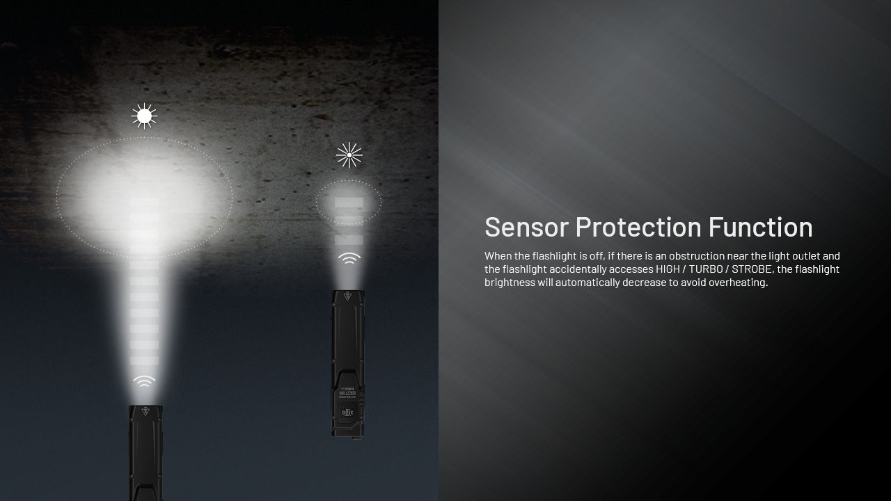 NITECORE EDC27 UHi 3100 lumen kompakt USB-C uppladdningsbar ficklampa för camping, nödsituationer och utomhusbruk