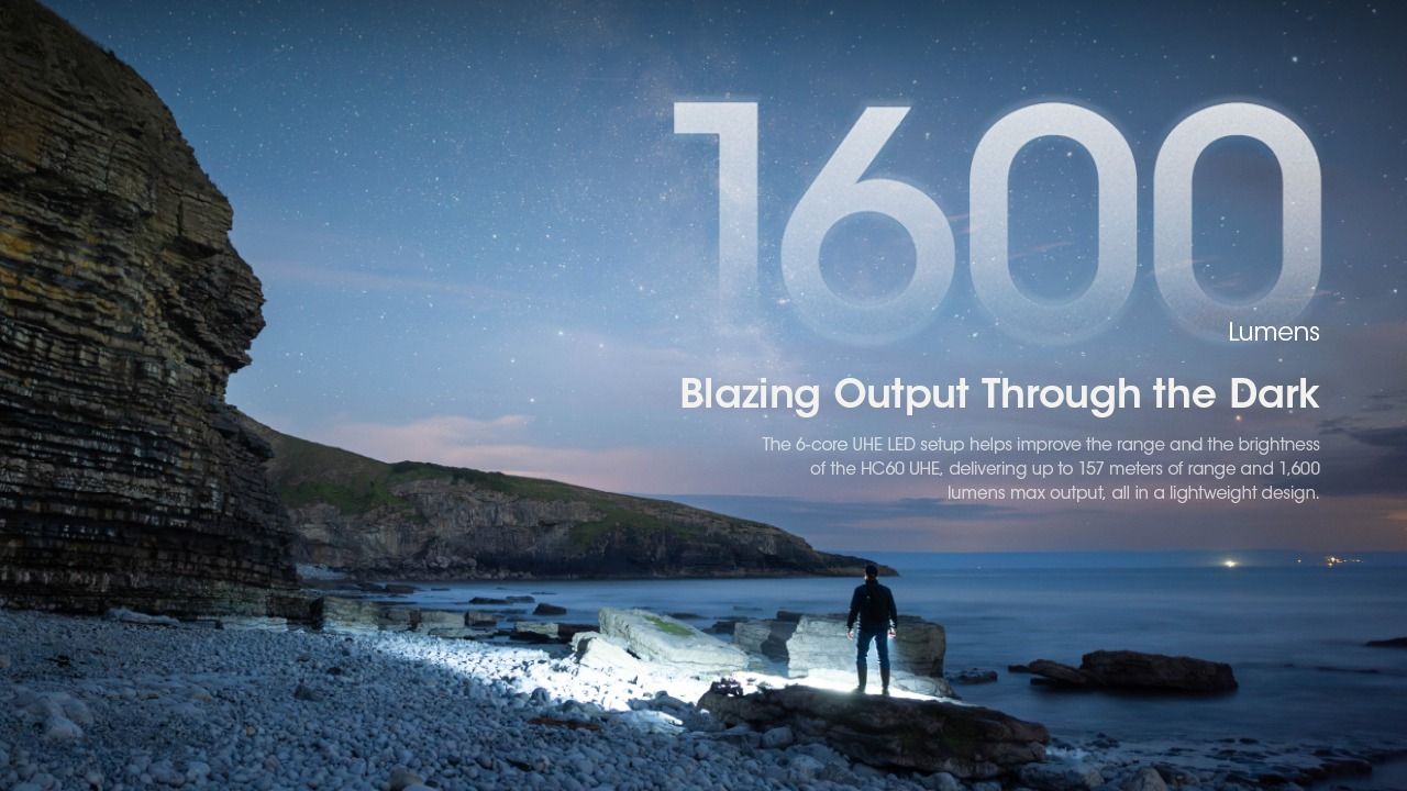 Nitecore HC60 UHE LED uppladdningsbar strålkastare 1600 lumen perfekt för utomhusbelysning och äventyrsutrustning