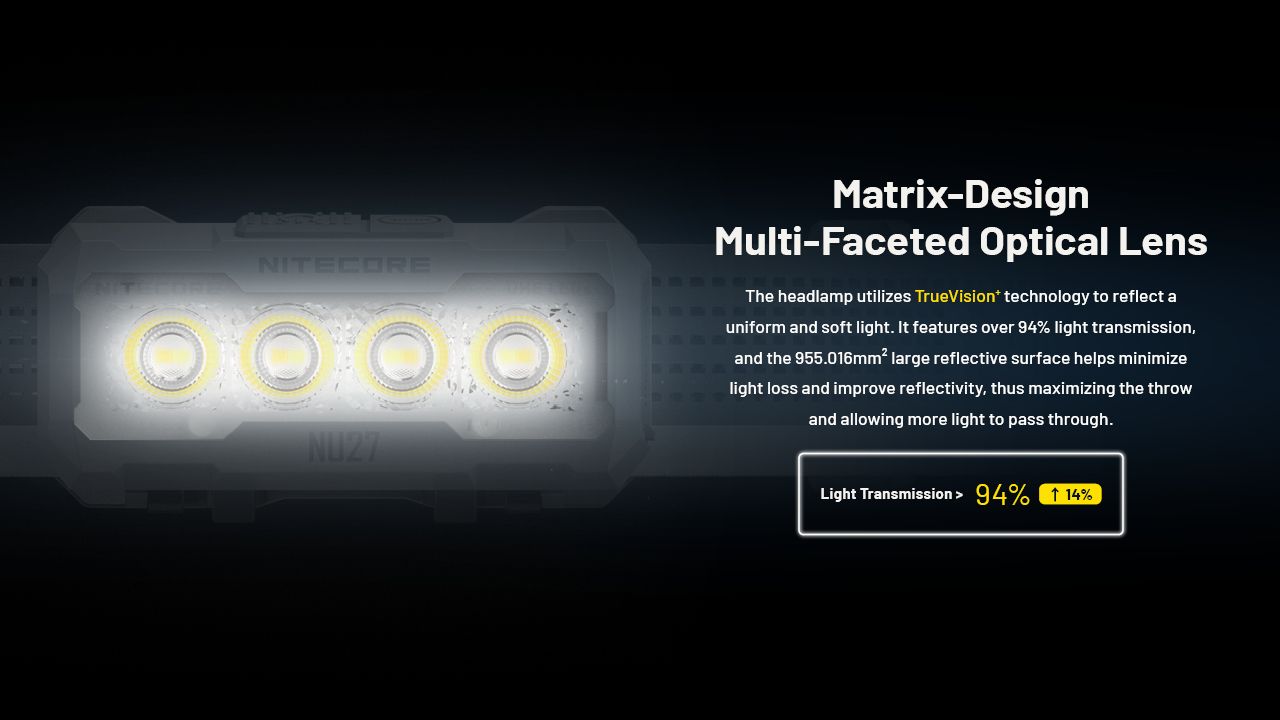 NITECORE NU27 LED Uppladdningsbar Pannlampa 600 Lumen MCT-teknik Camping Vandring Terränglöpning Utomhusutrustning