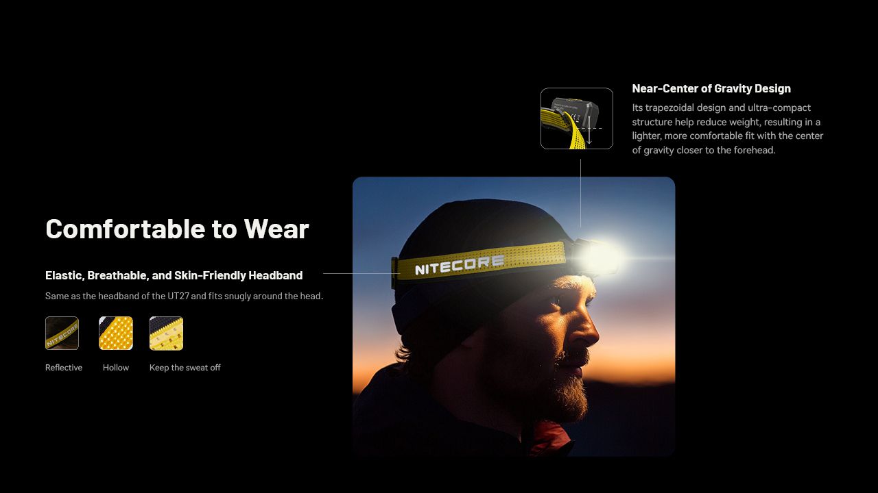 NITECORE NU27 LED Uppladdningsbar Pannlampa 600 Lumen MCT-teknik Camping Vandring Terränglöpning Utomhusutrustning