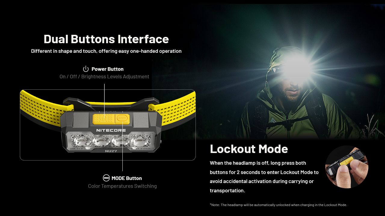 NITECORE NU27 LED Uppladdningsbar Pannlampa 600 Lumen MCT-teknik Camping Vandring Terränglöpning Utomhusutrustning