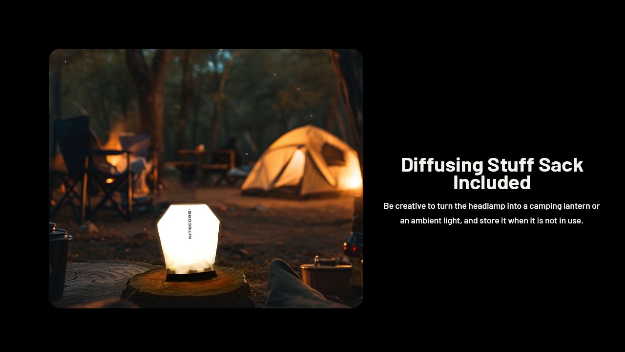 NITECORE NU27 LED Uppladdningsbar Pannlampa 600 Lumen MCT-teknik Camping Vandring Terränglöpning Utomhusutrustning