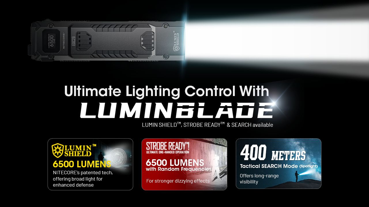 NITECORE EDC29 6500 Lumen USB-C Laddningsbar Ficklampa Lång räckvidd Vardagsbärande Äventyr