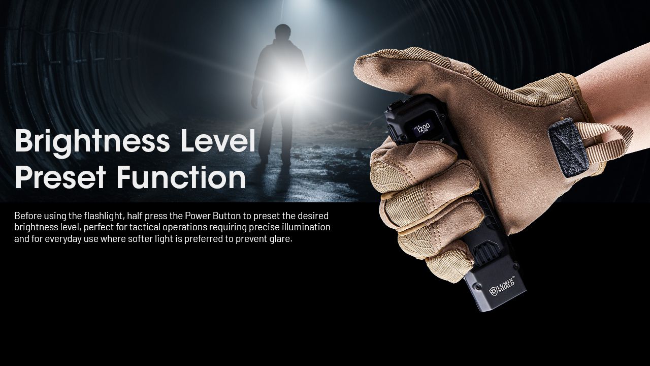 NITECORE EDC29 6500 Lumen USB-C Laddningsbar Ficklampa Lång räckvidd Vardagsbärande Äventyr