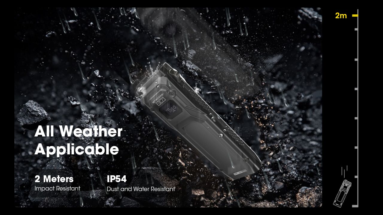 NITECORE EDC23 UHi LED-ficklampa 2500 lumen USB-C uppladdningsbar kompakt hållbar utomhus vardagsbärning
