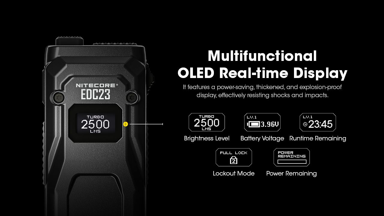 NITECORE EDC23 UHi LED-ficklampa 2500 lumen USB-C uppladdningsbar kompakt hållbar utomhus vardagsbärning