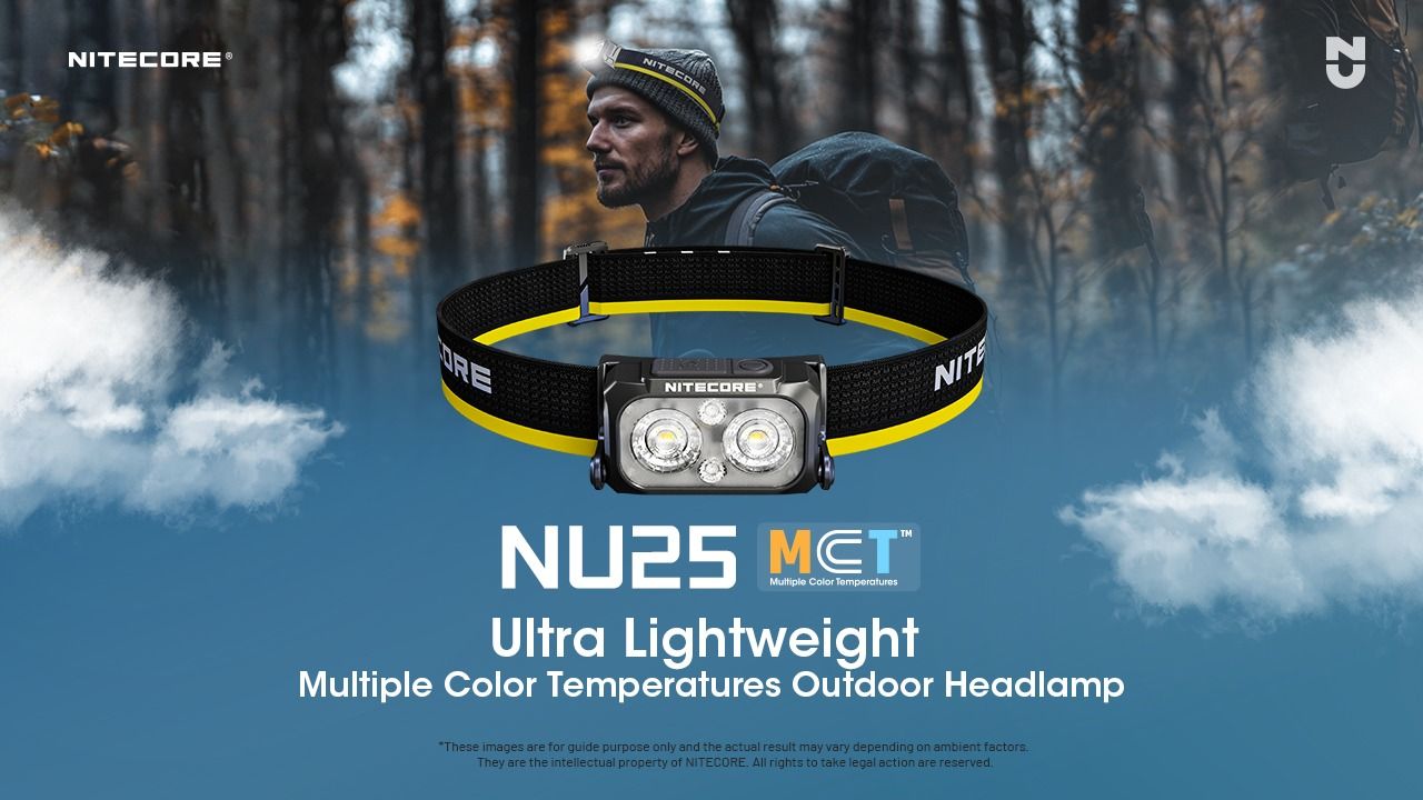 NITECORE NU25 MCT LED Pannlampa 400 Lumen USB-C Laddningsbar Lätt Vandringsutrustning för Friluftsentusiaster