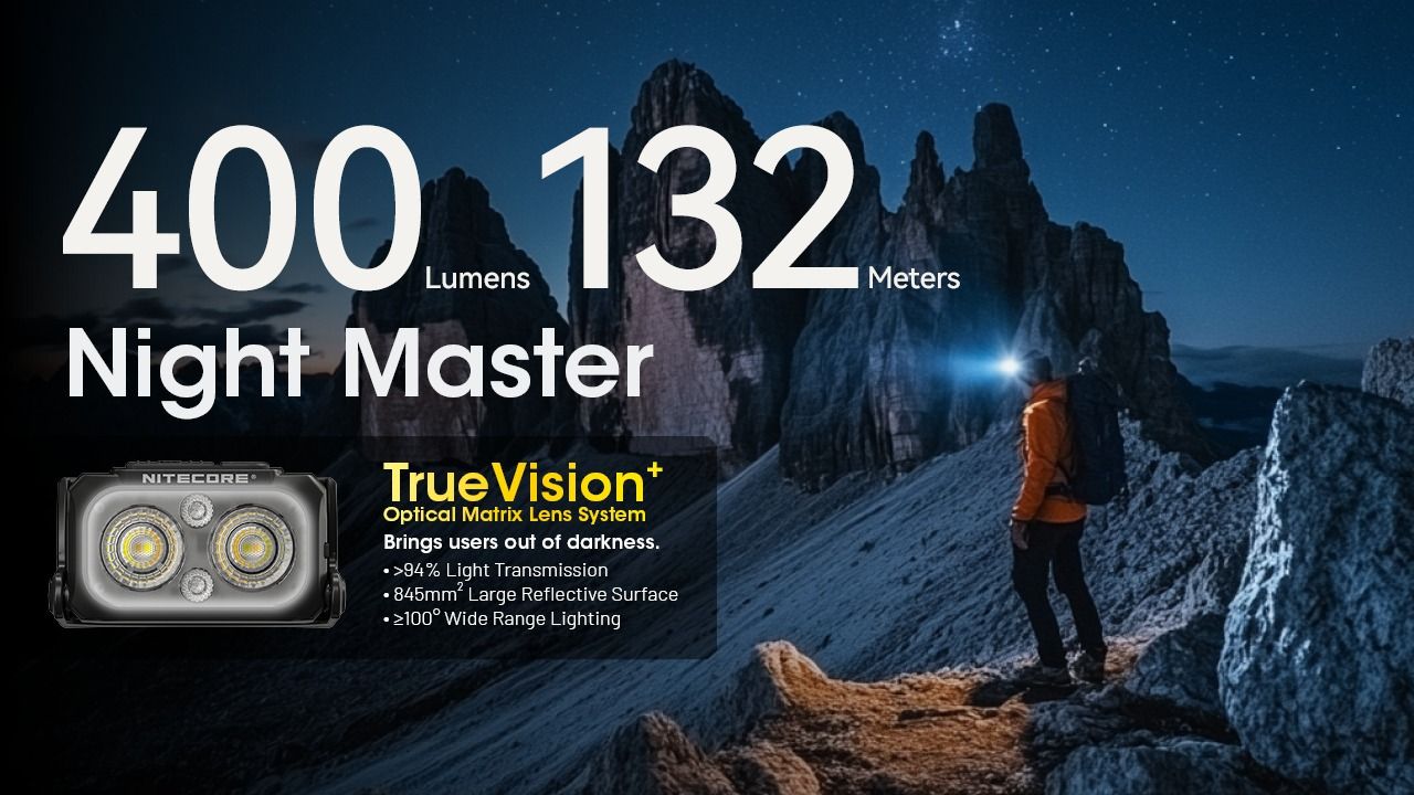 NITECORE NU25 MCT LED Pannlampa 400 Lumen USB-C Laddningsbar Lätt Vandringsutrustning för Friluftsentusiaster