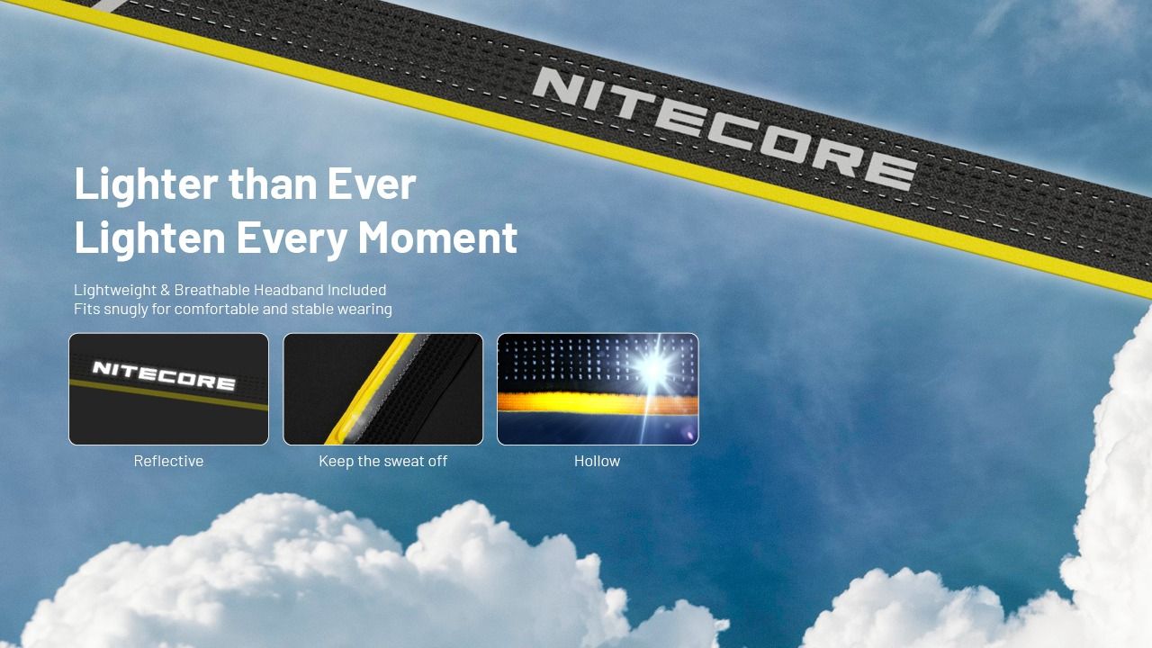 NITECORE NU25 MCT LED Pannlampa 400 Lumen USB-C Laddningsbar Lätt Vandringsutrustning för Friluftsentusiaster
