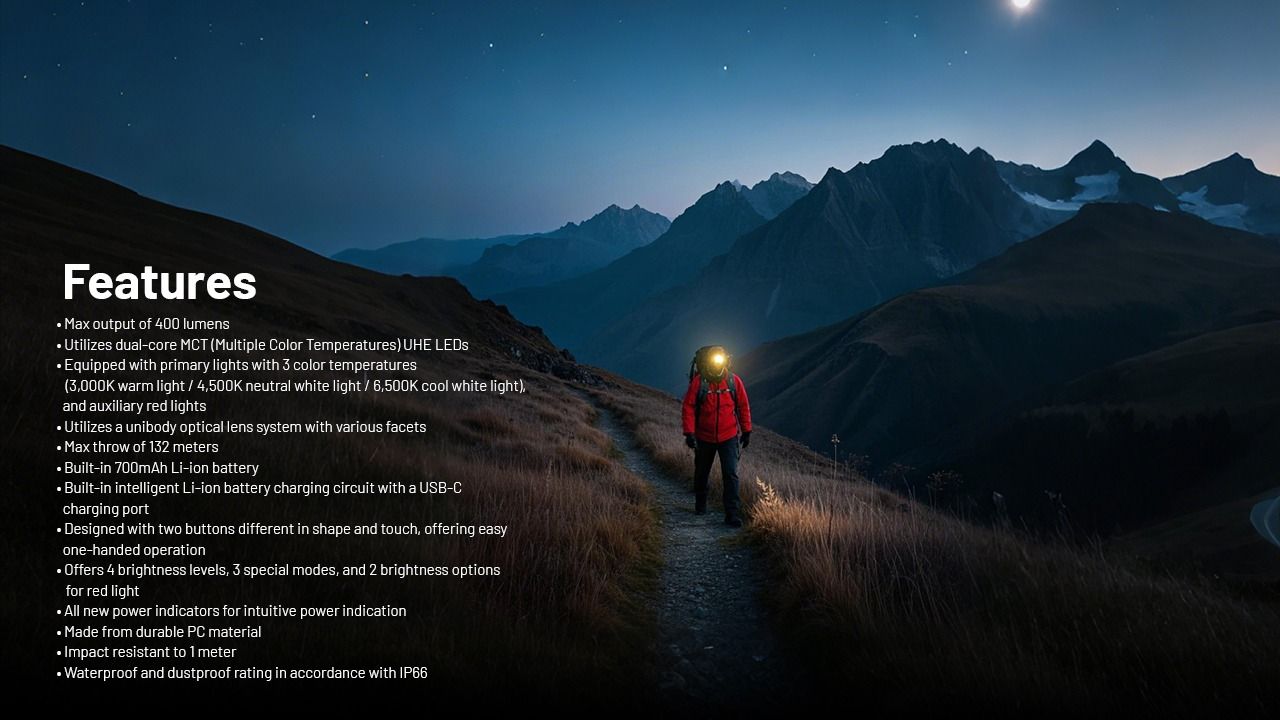 NITECORE NU25 MCT LED Pannlampa 400 Lumen USB-C Laddningsbar Lätt Vandringsutrustning för Friluftsentusiaster