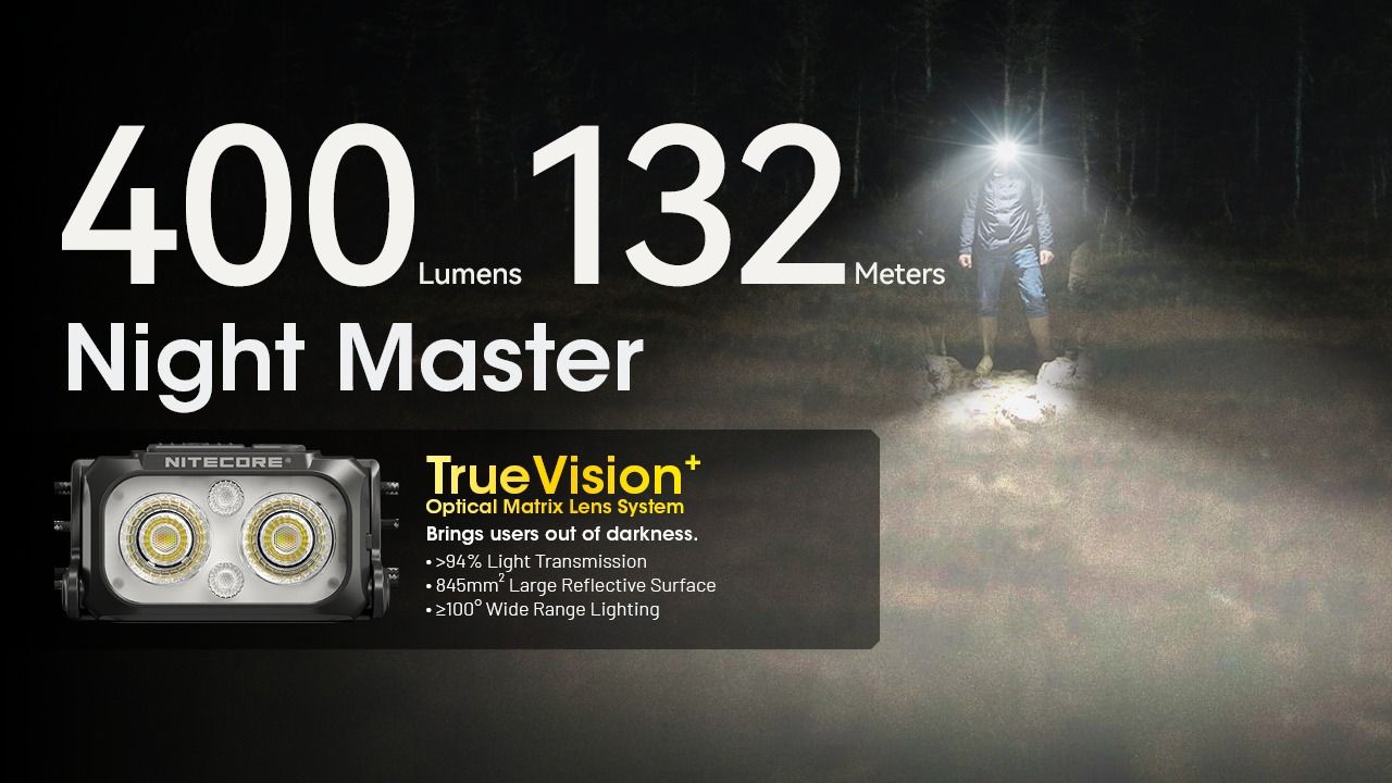 NITECORE NU25 MCT UL 400 Lumen pannlampa lättvikt USB-C laddningsbar för vandring, camping och nödsituationer