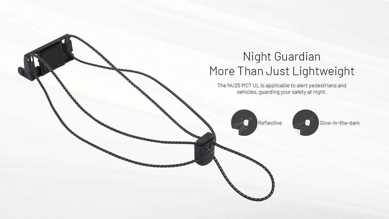 NITECORE NU25 MCT UL 400 Lumen pannlampa lättvikt USB-C laddningsbar för vandring, camping och nödsituationer