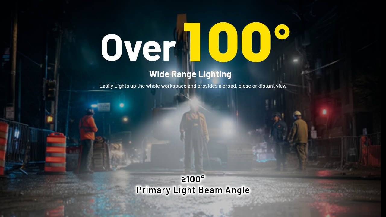 Nitecore HC75 3000 Lumen Pannlampa USB-C Uppladdningsbar Zoombar Justerbar Fokus för Camping Vandring Industriellt Bruk