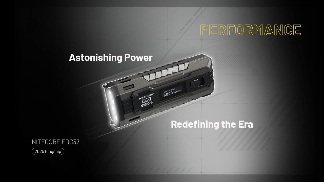 NITECORE EDC37 8000LM USB-C uppladdningsbara ficklampor