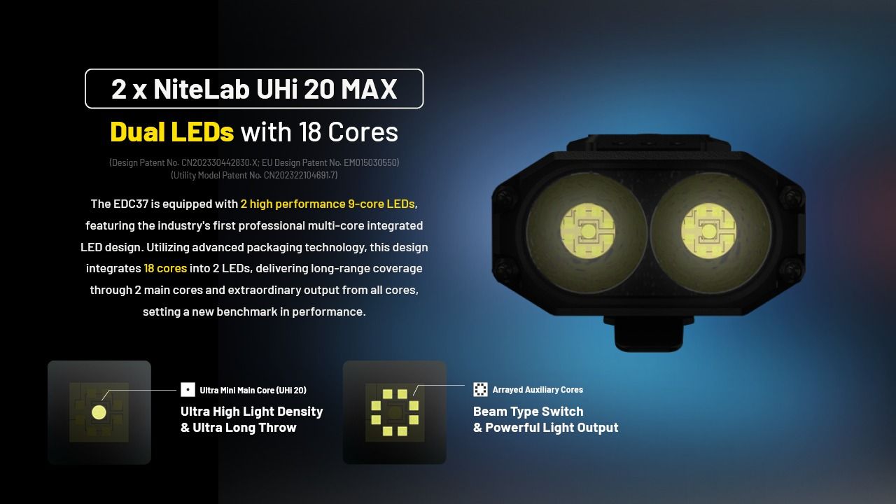 NITECORE EDC37 8000LM USB-C uppladdningsbara ficklampor