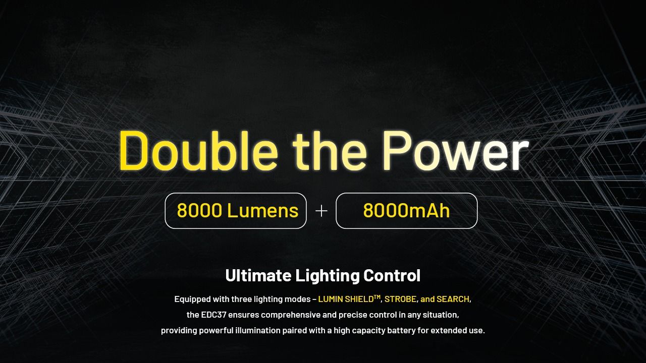 NITECORE EDC37 8000LM USB-C uppladdningsbara ficklampor