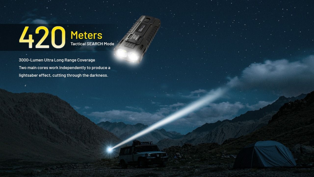 NITECORE EDC37 8000LM USB-C uppladdningsbara ficklampor