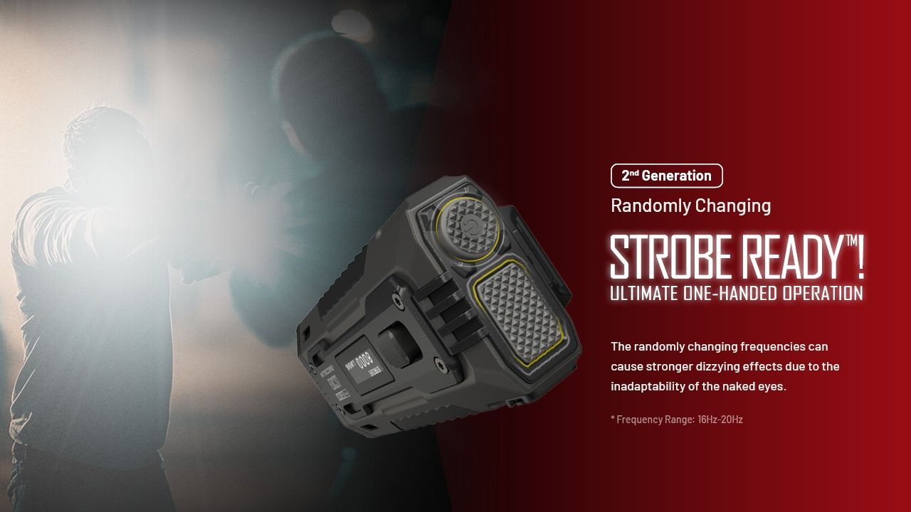 NITECORE EDC37 8000LM USB-C uppladdningsbara ficklampor