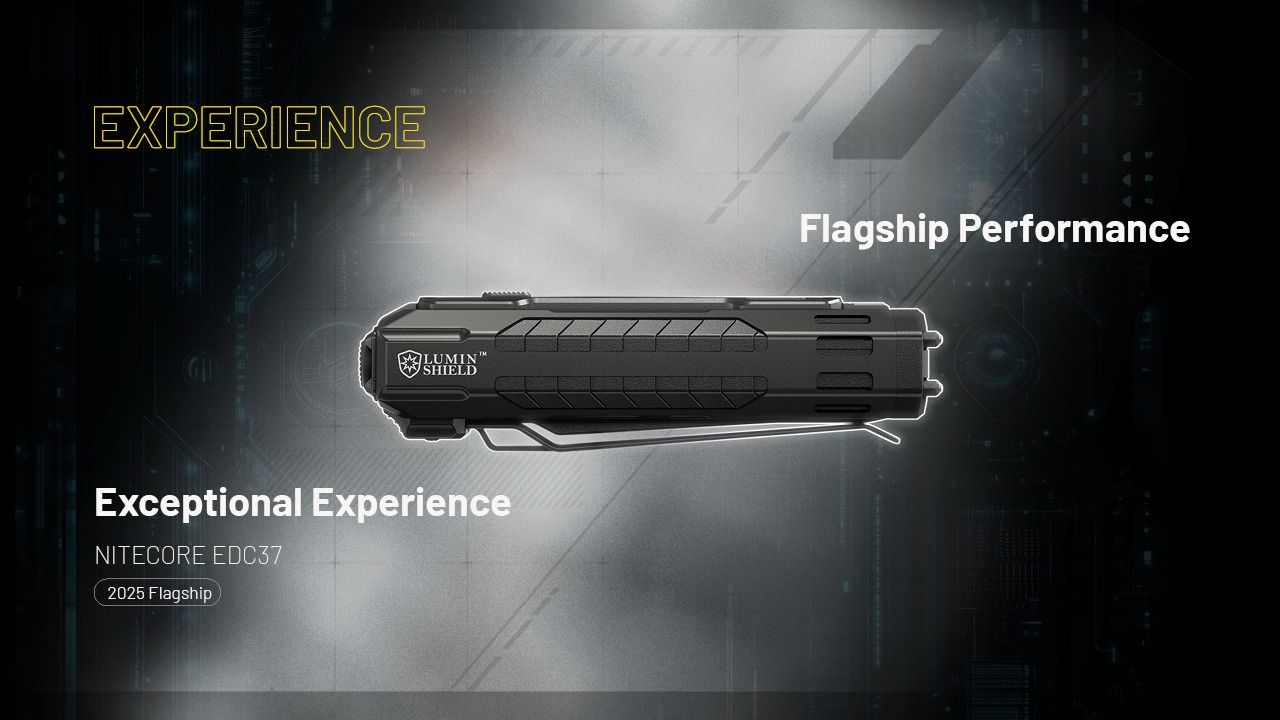 NITECORE EDC37 8000LM USB-C uppladdningsbara ficklampor