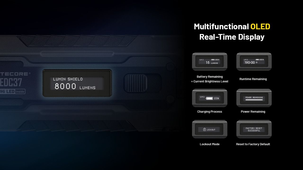 NITECORE EDC37 8000LM USB-C uppladdningsbara ficklampor