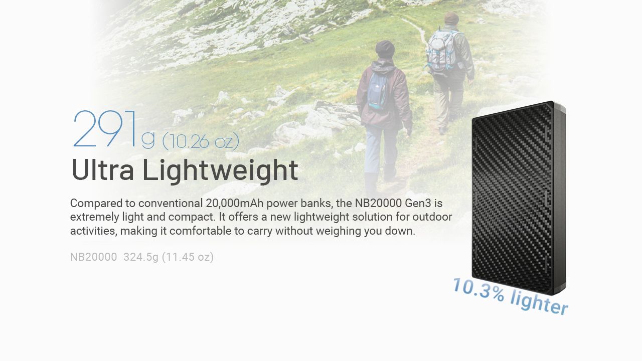 Nitecore NB20000 Gen3 Powerbank Dubbel USB-C-portar 20000mAh Snabbladdning Lättvikt Resekamrat
