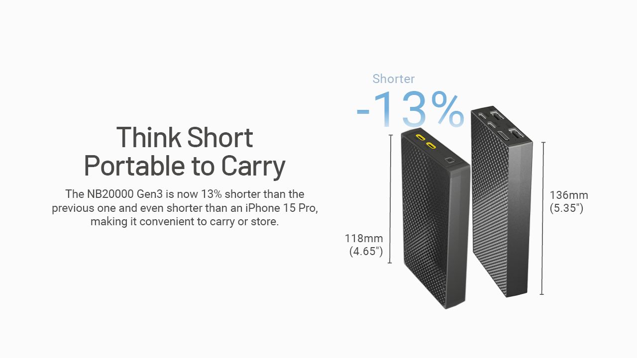 Nitecore NB20000 Gen3 Powerbank Dubbel USB-C-portar 20000mAh Snabbladdning Lättvikt Resekamrat