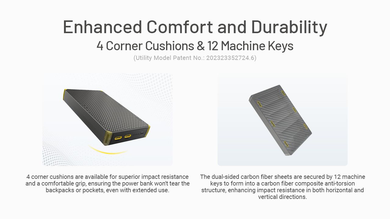 Nitecore NB20000 Gen3 Powerbank Dubbel USB-C-portar 20000mAh Snabbladdning Lättvikt Resekamrat
