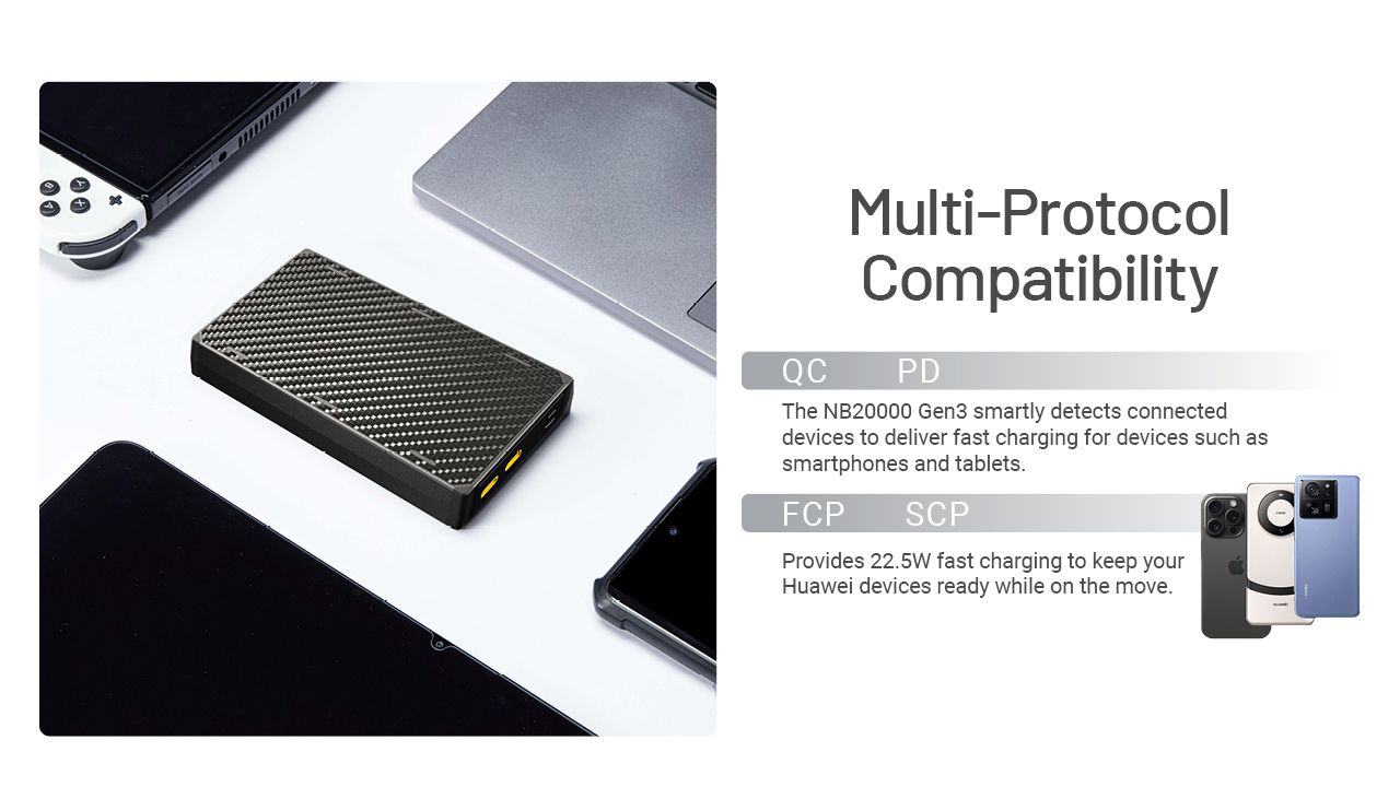 Nitecore NB20000 Gen3 Powerbank Dubbel USB-C-portar 20000mAh Snabbladdning Lättvikt Resekamrat