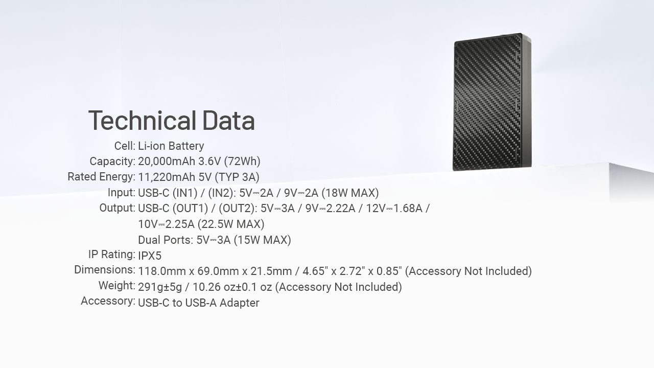 Nitecore NB20000 Gen3 Powerbank Dubbel USB-C-portar 20000mAh Snabbladdning Lättvikt Resekamrat