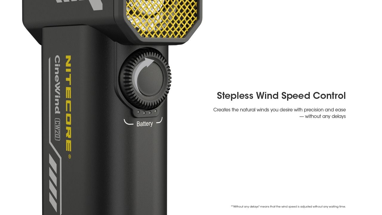 Outdoor Camping Fan, Pocket Photography Air Blower