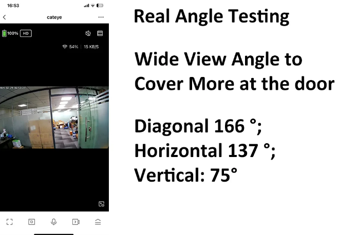 Tuya Smart 1080P WiFi titthålsvideokamera med PIR rörelsedetektor och nattvision för hemsäkerhet