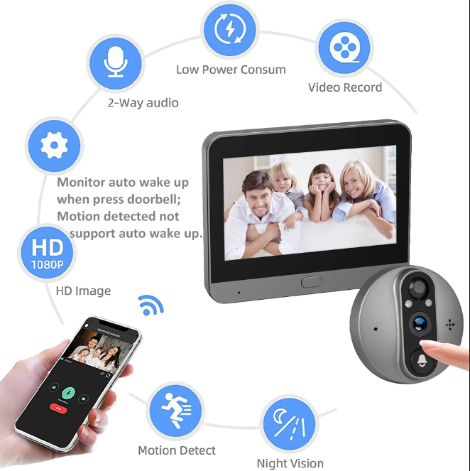 Tuya Smart 1080P WiFi titthålsvideokamera med PIR rörelsedetektor och nattvision för hemsäkerhet