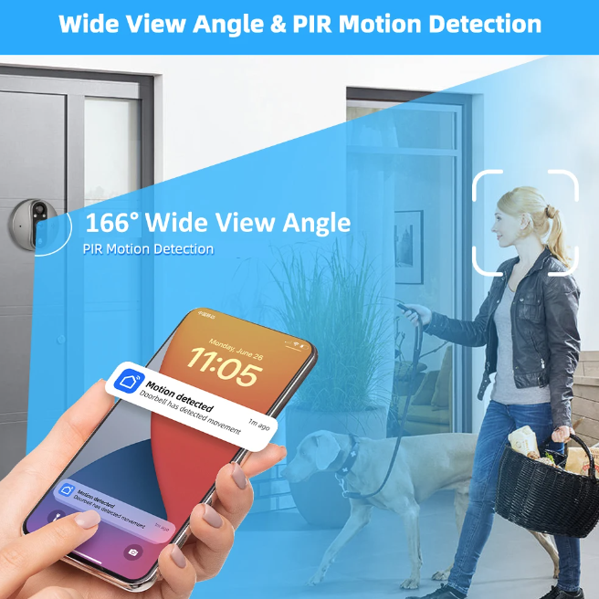 Tuya Smart 1080P WiFi titthålsvideokamera med PIR rörelsedetektor och nattvision för hemsäkerhet