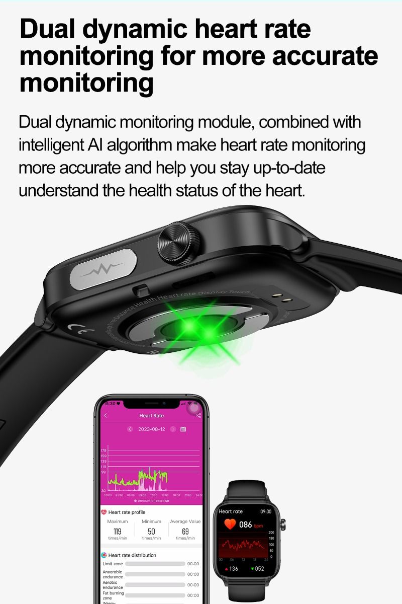 ET570 Blodsocker Smartwatch EKG Puls Blodtryck Hälsa Icke-invasiv Blodsocker Mätning, 1.96" Pekskärm för Android iOS