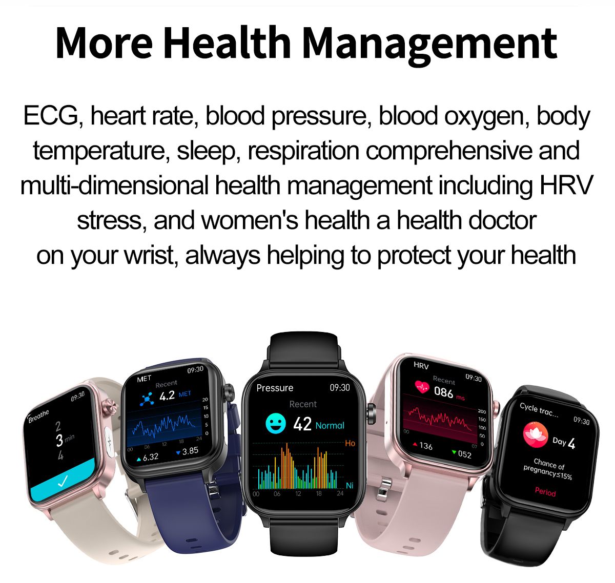 ET570 Blodsocker Smartwatch EKG Puls Blodtryck Hälsa Icke-invasiv Blodsocker Mätning, 1.96" Pekskärm för Android iOS