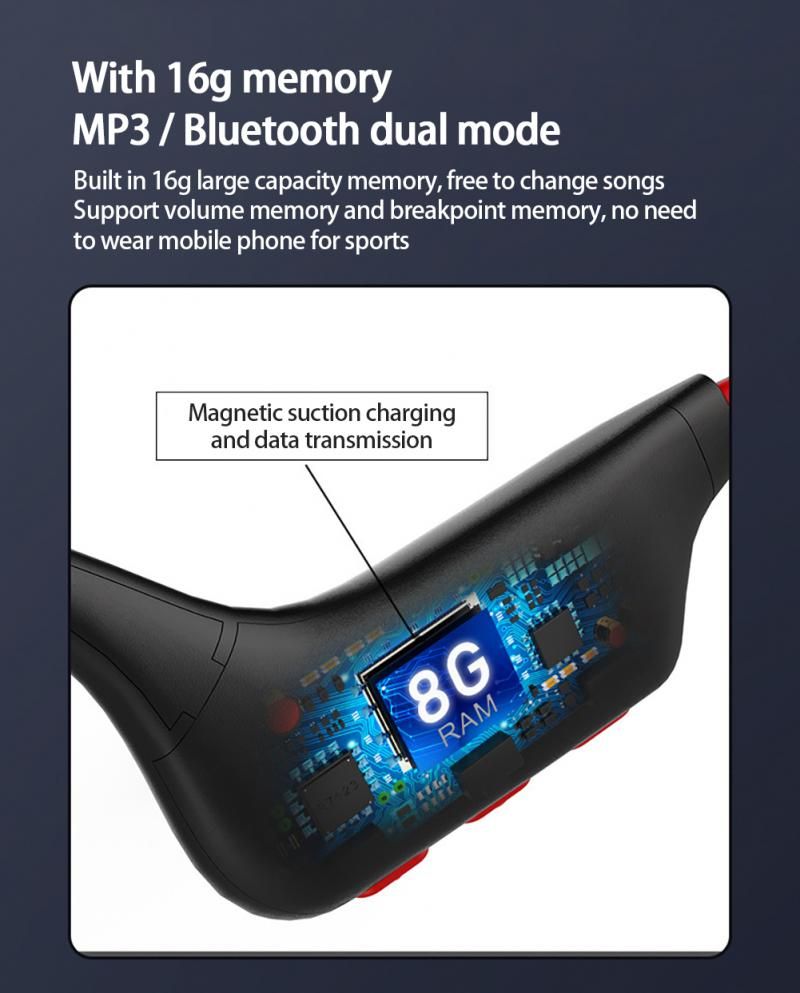 Benledning Simhörlurar 16GB IP68 Vattentät Trådlös Musik Hörlurar Säker Lyssning och Omgivningsmedvetenhet