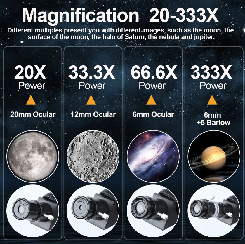 Upptäck universums under med Bossdun teleskop 333X förstoring för månskådning och barnens astronomiska äventyr