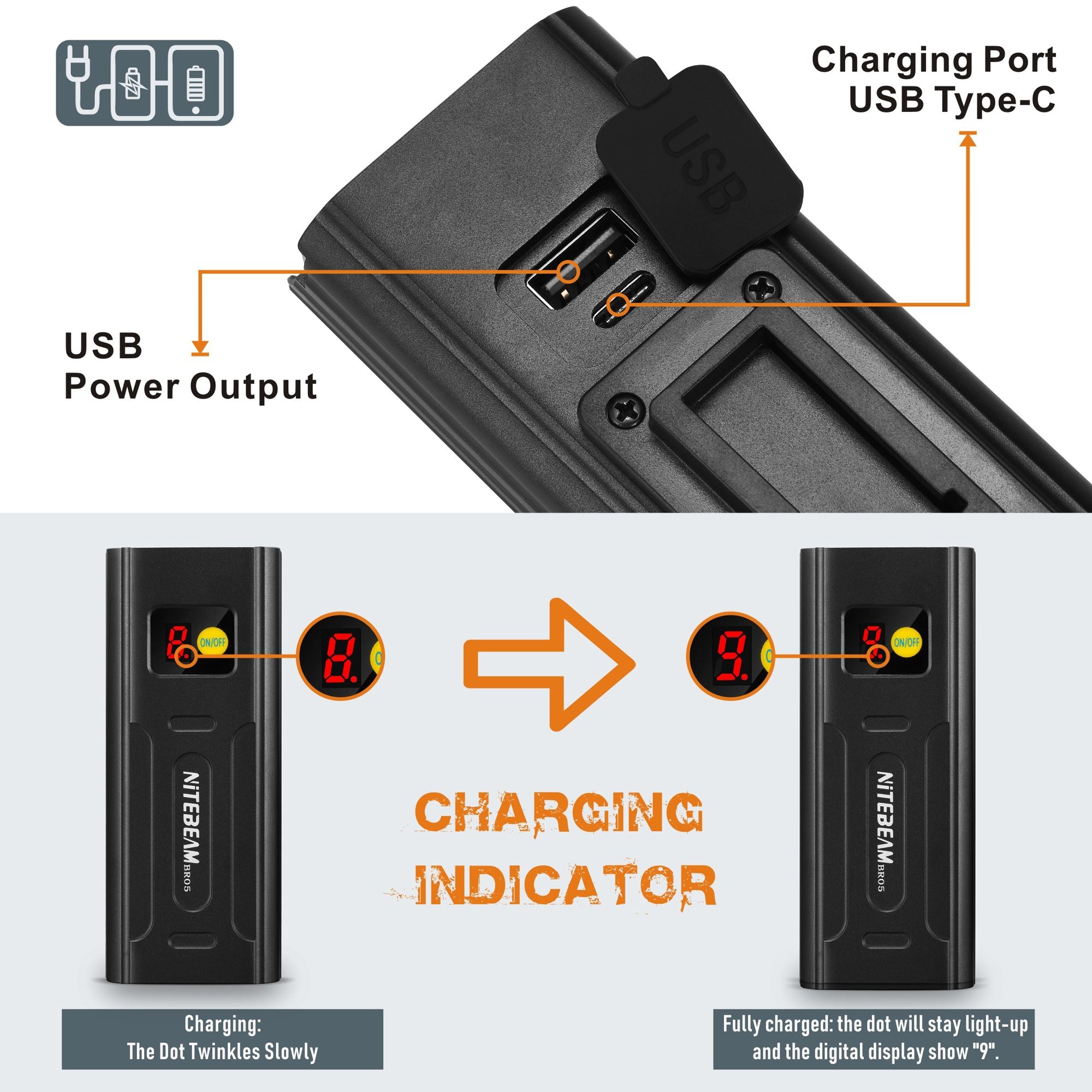 NiteBeam BR05 cykellampor 5000 lumen USB-uppladdningsbar cykelsäkerhetsutrustning med powerbank-funktion