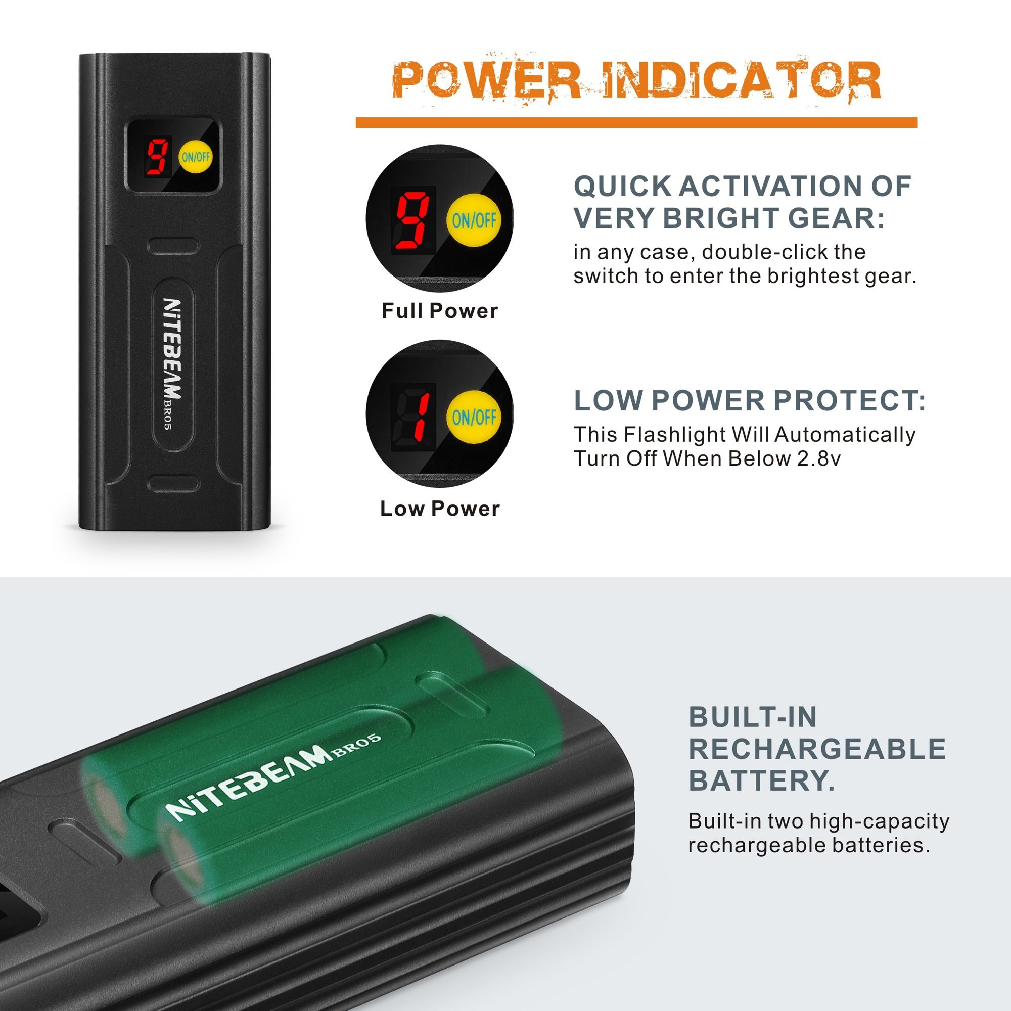 NiteBeam BR05 cykellampor 5000 lumen USB-uppladdningsbar cykelsäkerhetsutrustning med powerbank-funktion