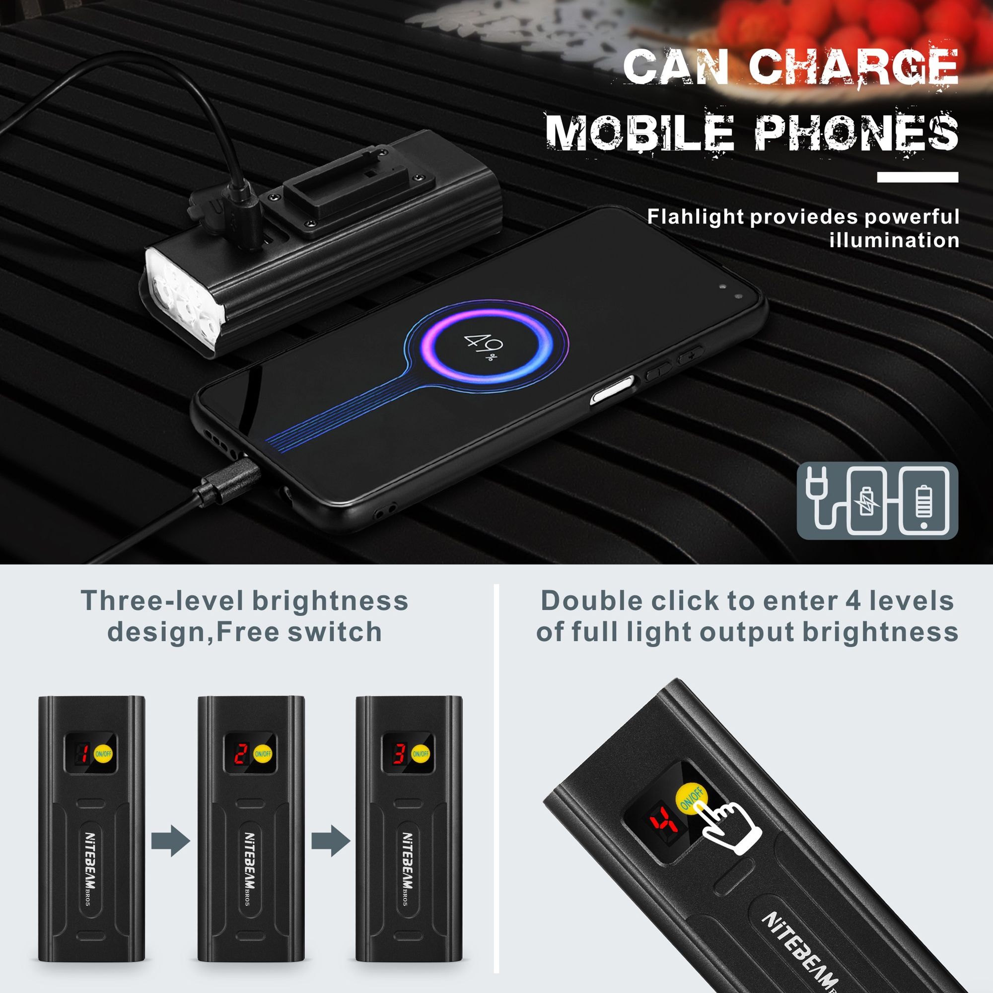 NiteBeam BR05 cykellampor 5000 lumen USB-uppladdningsbar cykelsäkerhetsutrustning med powerbank-funktion