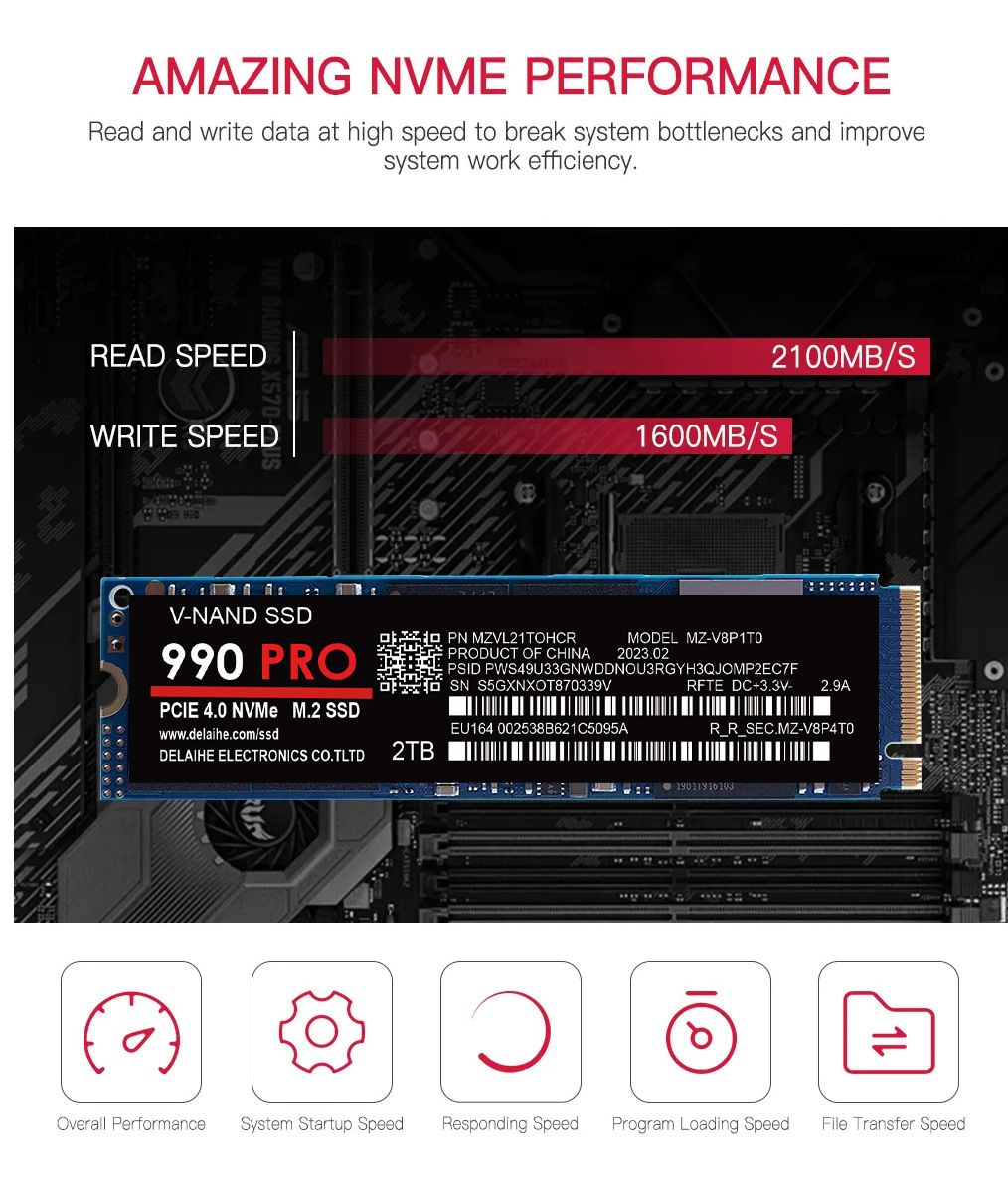 SSD hög hastighet 990 PRO PCIe 4.0 NVMe 4.0 M.2 2280 1TB 2TB 4TB SSD Intern solid state-hårddisk för bärbar dator, PC, PS4