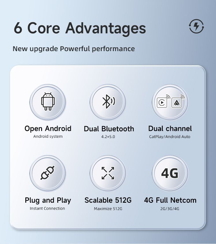 Carlinkit Android 13 TV Box Trådlös CarPlay Sömlös Anslutning 8-kärnig Adapter för Bilunderhållning